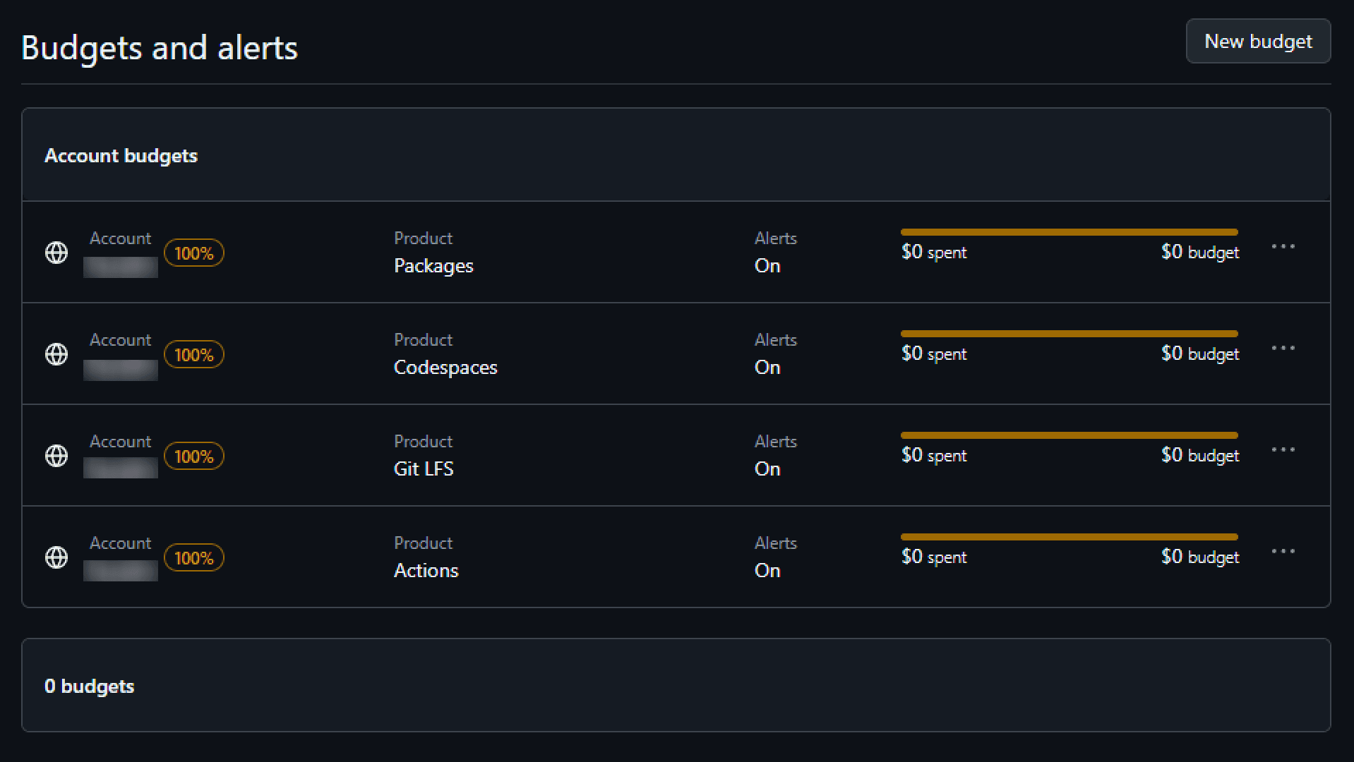 mdx-list-module-scss-module__HY-oWq__post-thumbnail-img-alt